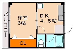 雑餉隈駅 徒歩2分 2階の物件間取画像